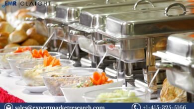 United States Catering Market