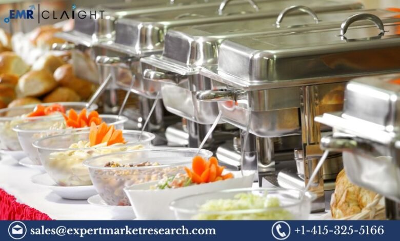 United States Catering Market