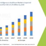 Artificial Intelligence in Healthcare Market
